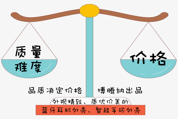 深圳塑膠模具廠哪家行<div   id=